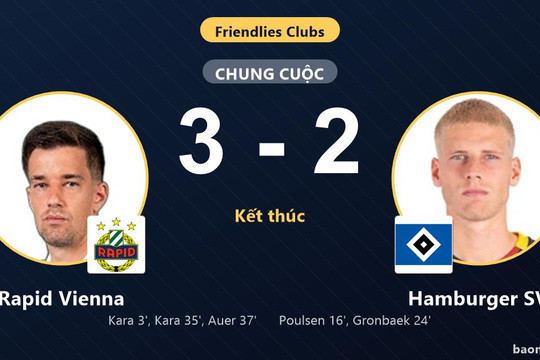Rapid Vienna ngược dòng hạ Hamburger SV trong màn rượt đuổi 5 bàn
