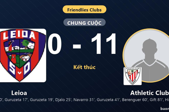 Athletic Club thắng đậm, Leioa nhận thất bại nặng nề ở trận giao hữu