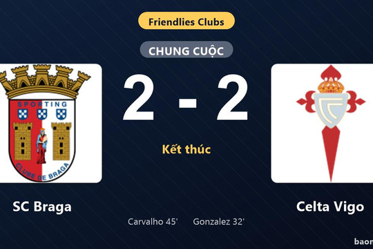 Thống kê trận đấu SC Braga 2-2 Celta Vigo: Màn rượt đuổi tỷ số mãn nhãn