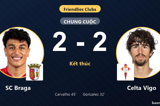 SC Braga và Celta Vigo chia điểm sau màn rượt đuổi tỷ số