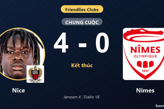 Nice thắng đậm Nimes, khép lại trận giao hữu với màn áp đảo