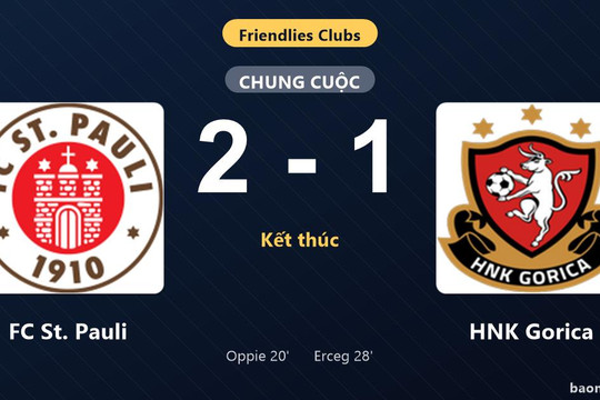 Thống kê trận đấu FC St. Pauli 2-1 HNK Gorica: FC St. Pauli giành chiến thắng chung cuộc
