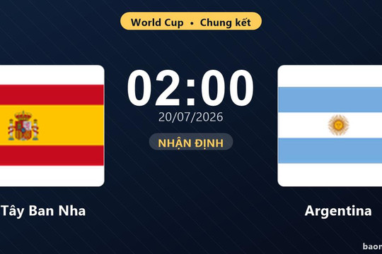 Nhận định Tây Ban Nha vs Argentina: Đội hình dự kiến