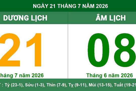 Lịch Âm Dương ngày 21/7/2026: Phân tích giờ hoàng đạo và lưu ý phong thủy