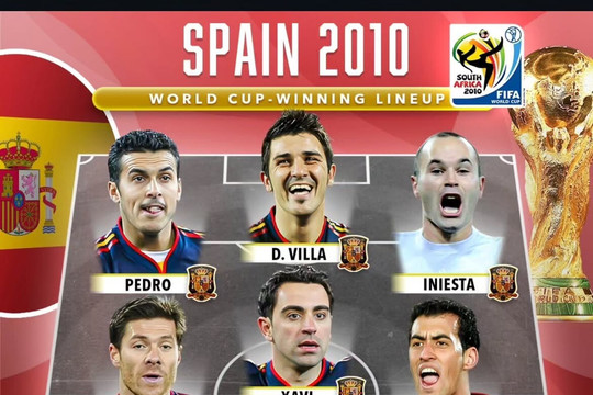 Tây Ban Nha hai lần vô địch World Cup: Bản sắc Barcelona và sự thoái trào của Real Madrid