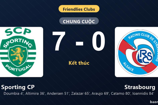 Thống kê trận đấu Sporting CP 7-0 Strasbourg: Sporting CP thắng đậm thuyết phục