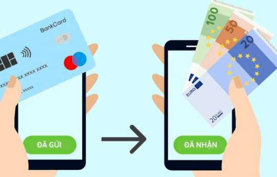 Không trả lại tiền do người khác chuyển khoản nhầm bị xử phạt như thế nào?