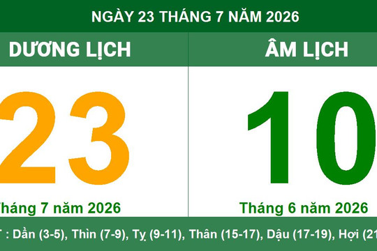 Lịch Âm Dương ngày 23/7/2026: Ngày cát lành phù hợp cho khởi sự và kinh doanh