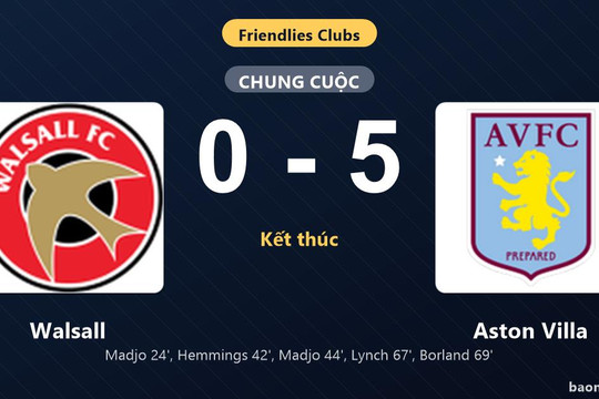 Thống kê trận đấu Walsall 0-5 Aston Villa: Aston Villa thắng đậm thuyết phục