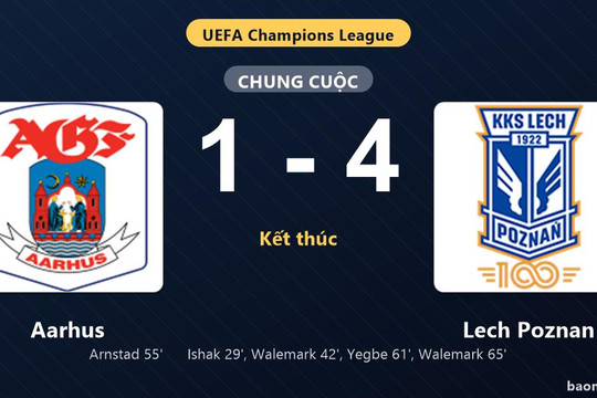 Thống kê trận đấu Aarhus 1-4 Lech Poznan: Lech Poznan thắng đậm thuyết phục