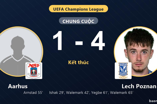 Lech Poznan thắng đậm, Aarhus gục ngã ở vòng loại Champions League