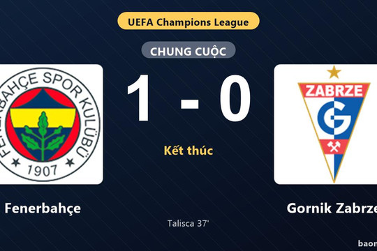 Thống kê trận đấu Fenerbahçe 1-0 Gornik Zabrze: Talisca tỏa sáng, Fenerbahçe giành trọn 3 điểm