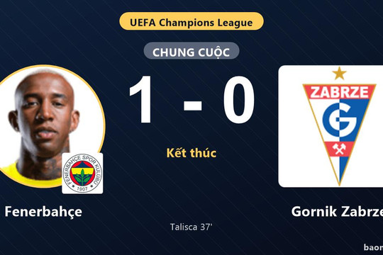 Talisca đưa Fenerbahçe vượt qua Gornik Zabrze ở Champions League