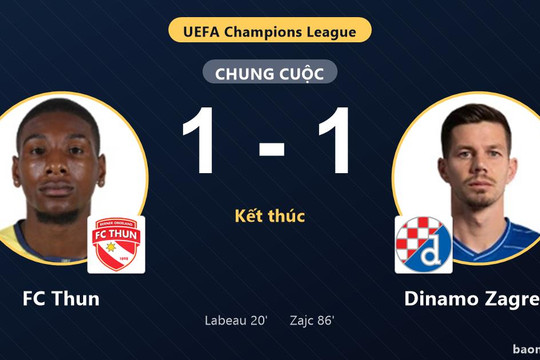 FC Thun và Dinamo Zagreb bất phân thắng bại ở vòng loại Champions League