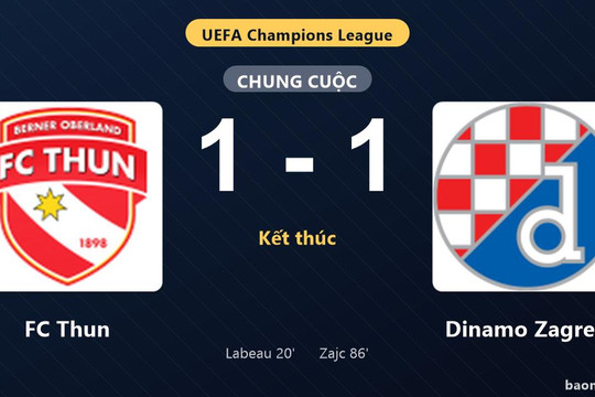 Thống kê trận đấu FC Thun 1-1 Dinamo Zagreb: Hai đội chia điểm