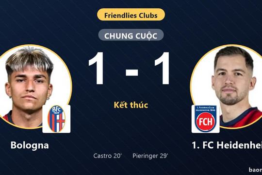 Bologna và 1. FC Heidenheim bất phân thắng bại trong trận giao hữu