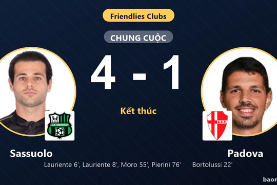 Sassuolo thắng đậm Padova trong trận giao hữu nhiều bàn thắng