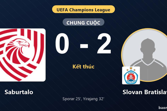 Slovan Bratislava thắng Saburtalo, đội chủ nhà gặp bất lợi ở vòng loại Champions League