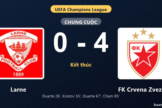 Thống kê trận đấu Larne 0-4 FK Crvena Zvezda: FK Crvena Zvezda thắng đậm thuyết phục