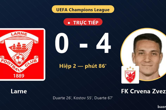 Trực tiếp Larne vs FK Crvena Zvezda: FK Crvena Zvezda nới rộng cách biệt 0-4