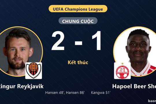 Hansen lập cú đúp, Vikingur Reykjavik hạ Hapoel Beer Sheva