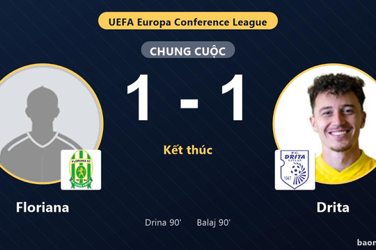 Hai bàn phút 90, Floriana và Drita bất phân thắng bại