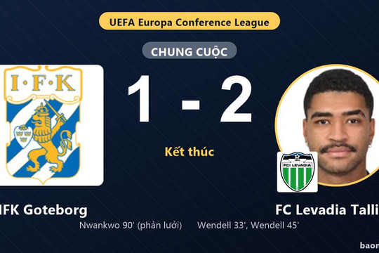 FC Levadia Tallinn thắng tại Gothenburg, IFK Goteborg rượt đuổi bất thành