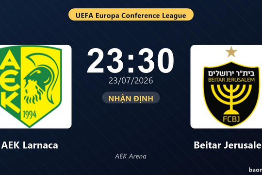 Nhận định AEK Larnaca vs Beitar Jerusalem: đội hình dự kiến