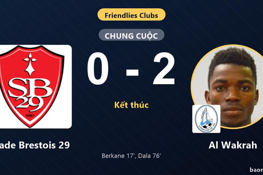 Al Wakrah dẫn trước từ phút 17, Stade Brestois 29 trắng tay