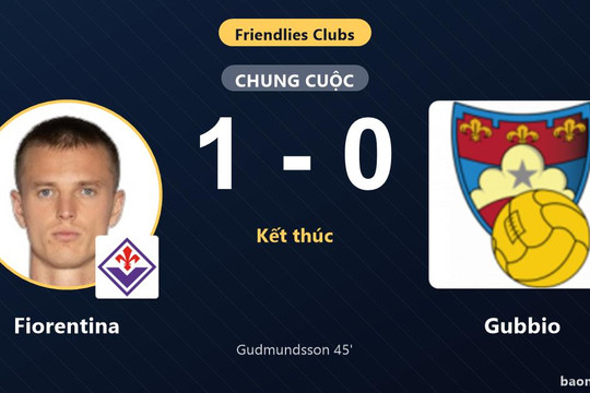 Gudmundsson giúp Fiorentina vượt qua Gubbio trong trận giao hữu