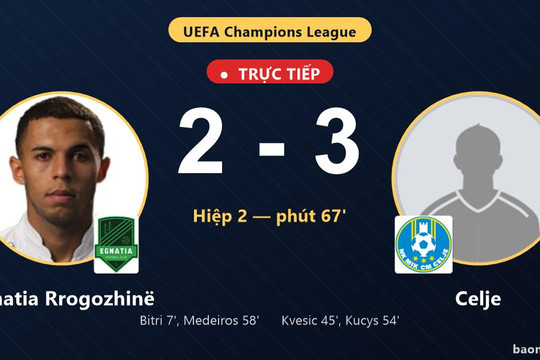 Trực tiếp Egnatia Rrogozhinë vs Celje: Celje vượt lên dẫn trước