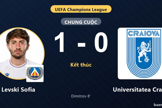 Dimitrov ghi bàn sớm, Levski Sofia đánh bại Universitatea Craiova