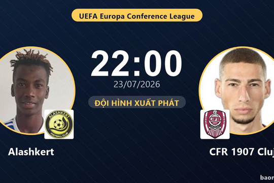 Trực tiếp Alashkert vs CFR 1907 Cluj: Trận đấu đang diễn ra
