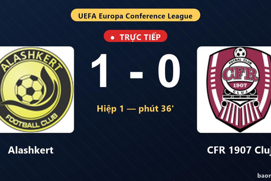 Trực tiếp Alashkert vs CFR 1907 Cluj: Alashkert mở tỷ số