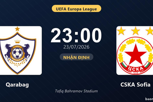 Nhận định Qarabag vs CSKA Sofia: đội hình dự kiến