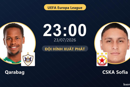 Trực tiếp Qarabag vs CSKA Sofia: Đội hình xuất phát