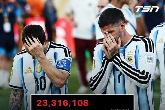 Đơn kiến nghị cấm Argentina dự World Cup thu hút hơn 23 triệu chữ ký