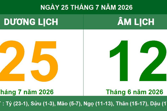 Lịch Âm Dương ngày 25/07/2026: Tra cứu giờ hoàng đạo và hướng xuất hành may mắn