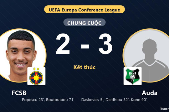 Auda hạ FCSB bằng bàn phút 90 ở vòng loại Conference League