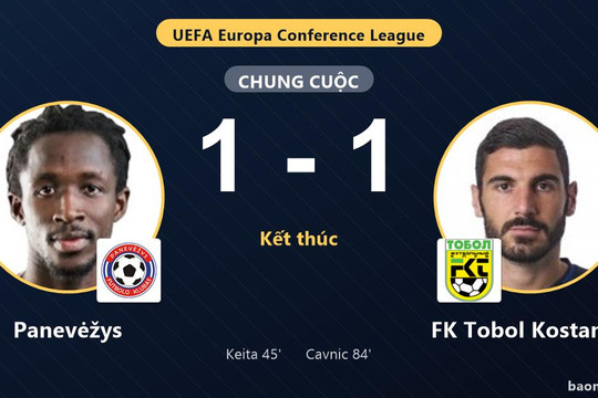 Panevėžys và FK Tobol Kostanay chia điểm ở vòng loại Conference League