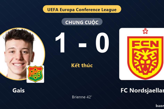 Gais vượt qua FC Nordsjaelland ở vòng loại Conference League