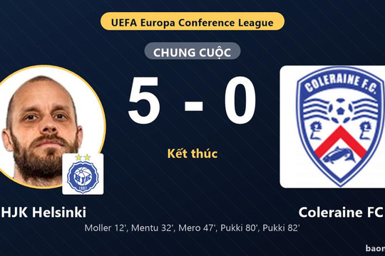 HJK Helsinki thắng đậm, Coleraine FC gục ngã ở vòng loại châu Âu