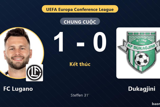 Steffen giúp FC Lugano hạ Dukagjini ở vòng loại Conference League