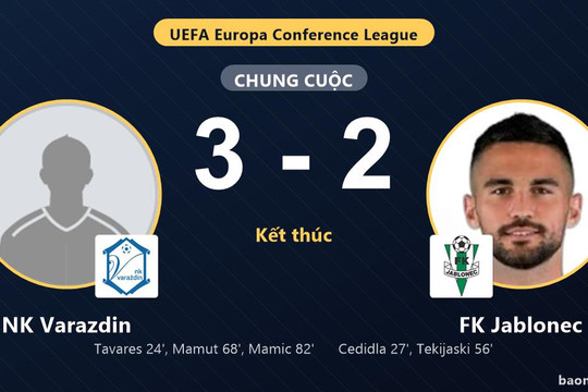 NK Varazdin ngược dòng hạ FK Jablonec ở vòng loại Conference League