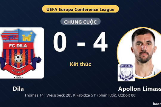 Apollon Limassol thắng đậm Dila, chủ nhà lâm thế khó ở vòng loại thứ hai