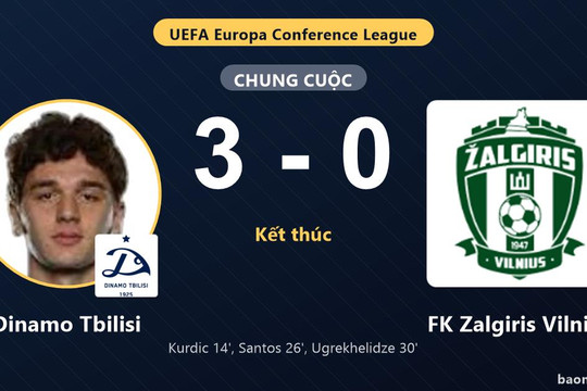 Dinamo Tbilisi thắng đậm, FK Zalgiris Vilnius nhận thất bại ở vòng loại