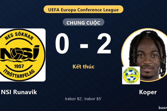 Koper thắng NSI Runavik nhờ cú đúp muộn tại Conference League