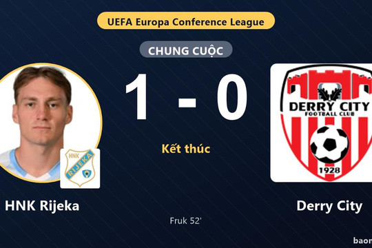 HNK Rijeka hạ Derry City ở vòng loại thứ hai Conference League