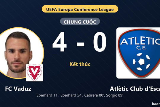 FC Vaduz thắng đậm, Atlètic Club d'Escaldes chìm trong thất vọng