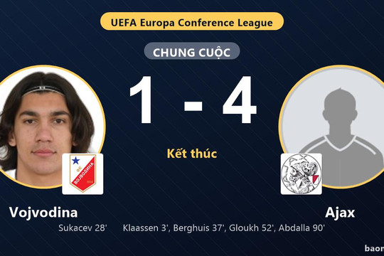 Vojvodina rượt đuổi bất thành, Ajax thắng đậm ở Novi Sad